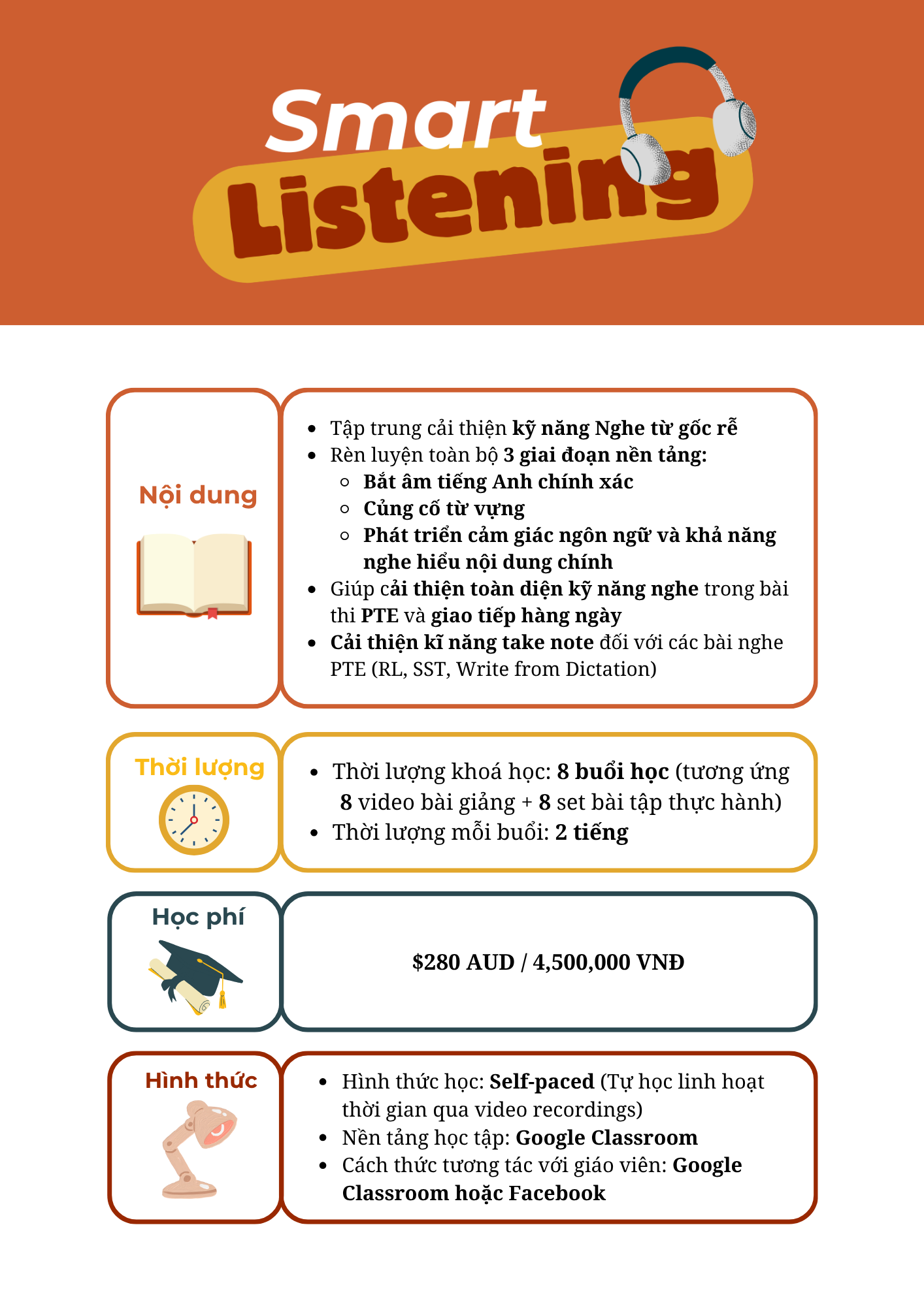 Smart Listening