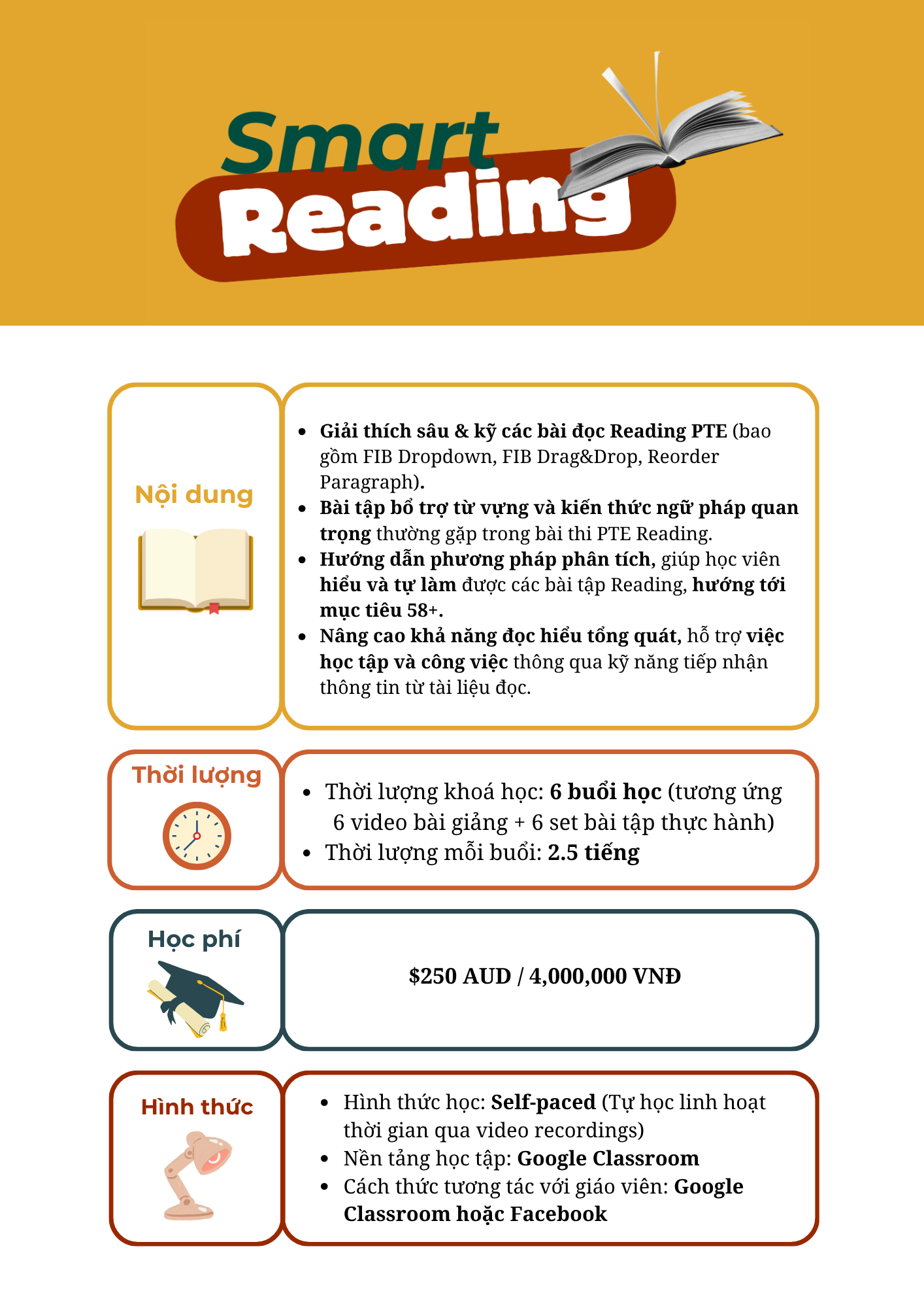 Smart Reading